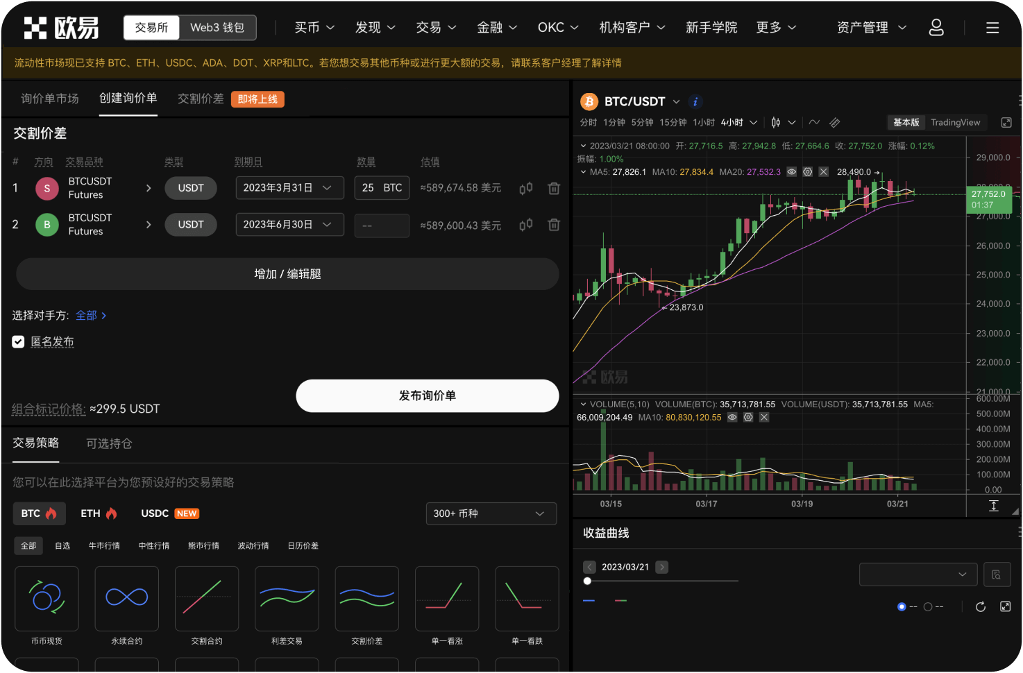 比特28预测中“形态背离”是什么